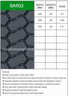 retreaing tire tread rubber manufacturer from China ANJI RUBBER INDUSTRIAL  CO.,LTD