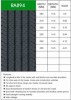 auto spare parts tread rubber retreading material