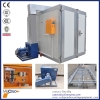 LPG /gas indirect fired heater powder coating oven with front and back doors