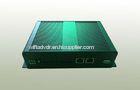 1000 Connections WiFi Marketing System with Cloud Platform Software