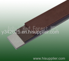 wpc wood-plastic composite panel