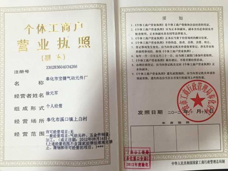 Trading Certificate