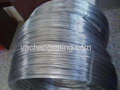 HOT! All Kinds of Welding Wire for aluminum & stainless steel & titanium