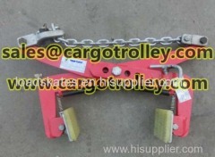 Stone scissor clamps price list with details