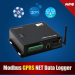 Wireless Modbus Data transmission