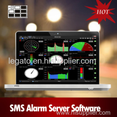 SMS Alarm Management System