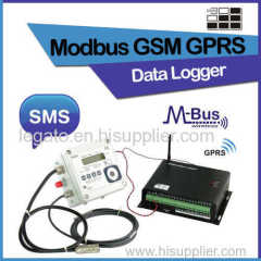 Wireless Modbus Data Logger