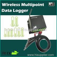 Wireless Multipoint Data Logger