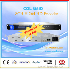 8channels HDMI H.264 iptv encoder