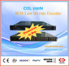 Promotion 8 in 1 RTP encoder