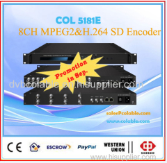 Hot sale 8 IN 1 H.264 av to ip encoder