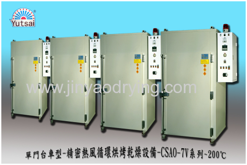 Precision car type hot air circulate drying Oven supplier(profession design.)