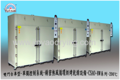 The car type of Hot air circulate drying oven-high precision