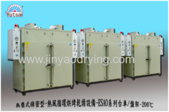 Precision car type hot air circulate drying Oven - CSAO-8D-E Series supplier (profession design)