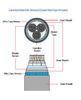 Xlpe Insulated High Voltage Cables Underground / Armored Power Cable