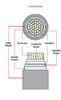 8.7KV/15KV XLPE High Voltage Grounding Cables Aluminum Stranded Conductor