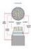 8.7KV/15KV XLPE High Voltage Grounding Cables Aluminum Stranded Conductor