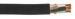 Flexible Rubber Insulated and Sheathed Mining Cable with Fire Resistance