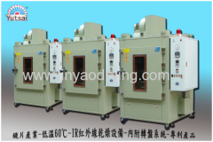 Hi-Temperature Precision drying Oven (Rotary type)