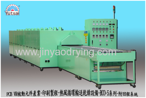 IR far infrared hot air circulation conveyor drying oven- Hot air drying equipment