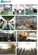 Guangdong Univo Lighting Co.,Ltd.