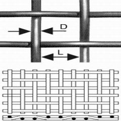 Hot sales Really Factory Price Stainless Steel Wire Mesh