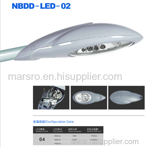 NBDD-LED-02 | LED Street Light