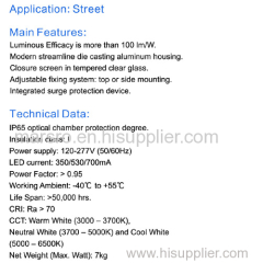 NBDD-LED-180 | LED Street Light