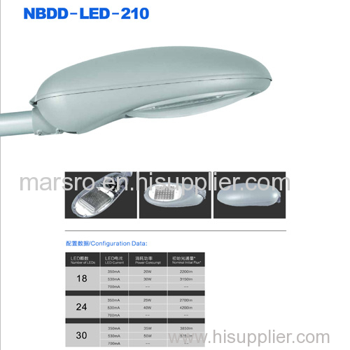 NBDD-LED-210 | LED Street Light