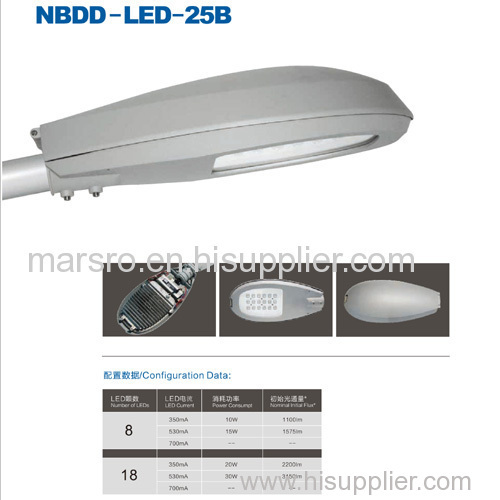 NBDD-LED-25B | LED Street Light
