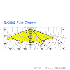NBDD-LED-260 | LED Street Light