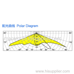NBDD-LED-390 | LED Street Light