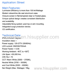 NBDD-LED-400 | LED Street Light