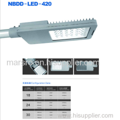 NBDD-LED-420 | LED Street Light