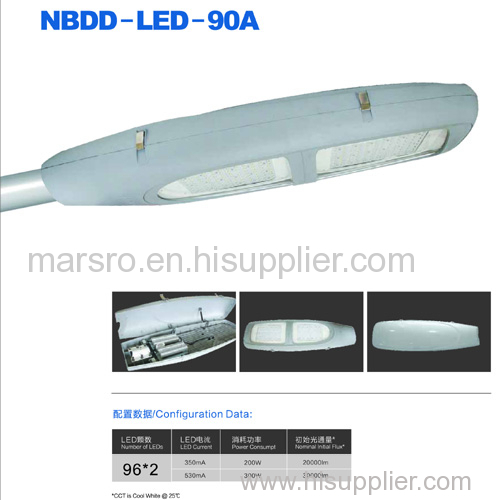 NBDD-LED-90A | LED Street Light