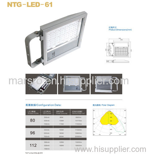 NTG-LED-61 | LED Flood Light