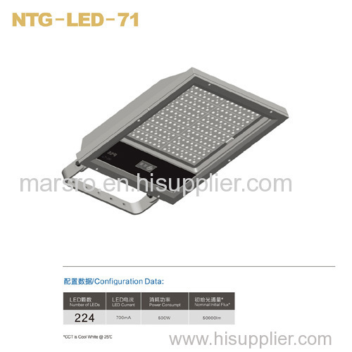 NTG-LED-71 | LED Flood Light