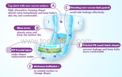 with wetness indicator grade A baby diaper in wholesale