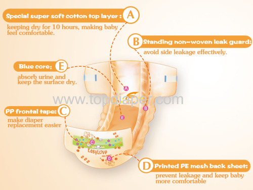 Super-Absorbent Disposable baby diaper