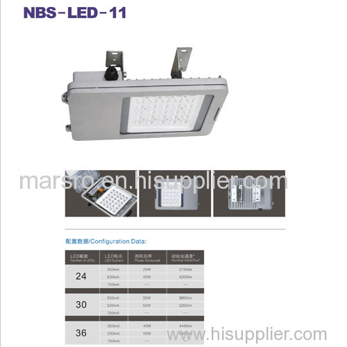 NBS-LED-11 | LED Tunnel Light