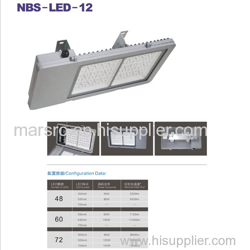 NBS-LED-12 | LED Tunnel Light