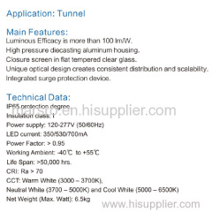 NBS-LED-12 | LED Tunnel Light