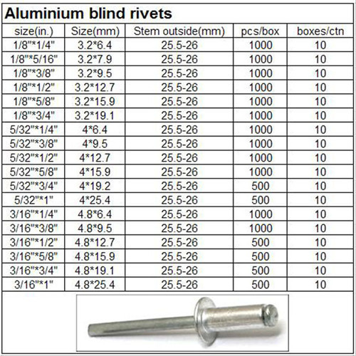 High quality aluminum silver color open type blind rivet manufacturer