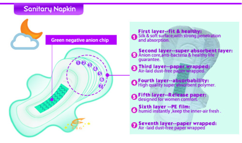 Ultra thin Feminine Sanitary Napkin with Fan Shape