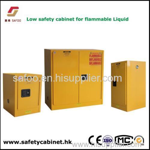 SAFOO Safety cabinet for flammable liquids with self closing fusible link