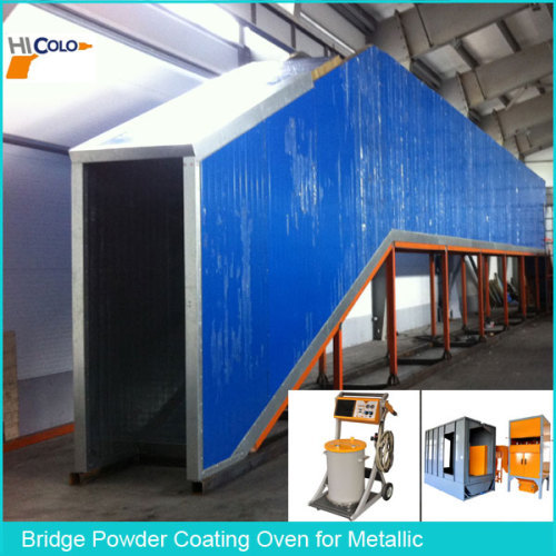 New Design Automatic Bridge Type Powder Paint Oven