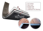 PVC Flooring(LVT vinyl flooring)