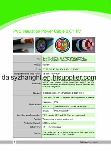 0.6/1kV Aluminium conductor PVC insulation SWA armoured PVC sheath Power cables