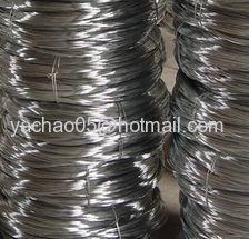 high quality of Electro Galvanized Wire(factory)