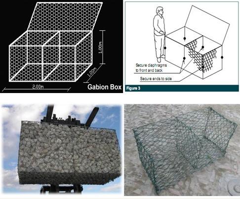High quality hot Galvanized gabion mesh / wire mesh gabion (Manufacturer)